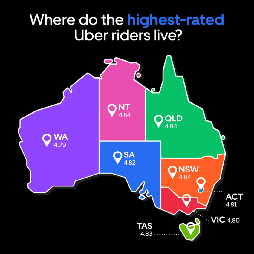 Uber Has Revealed The Highest (And Lowest) Rated Cities And Some Of